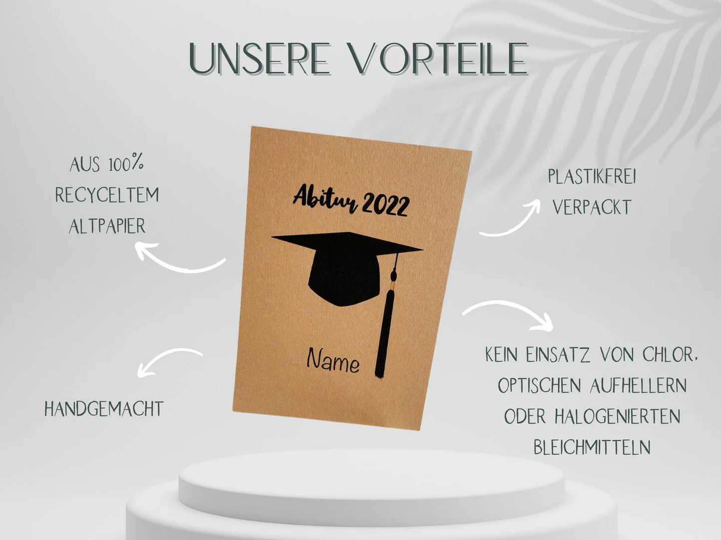 Personalisierte Karte zum Abitur